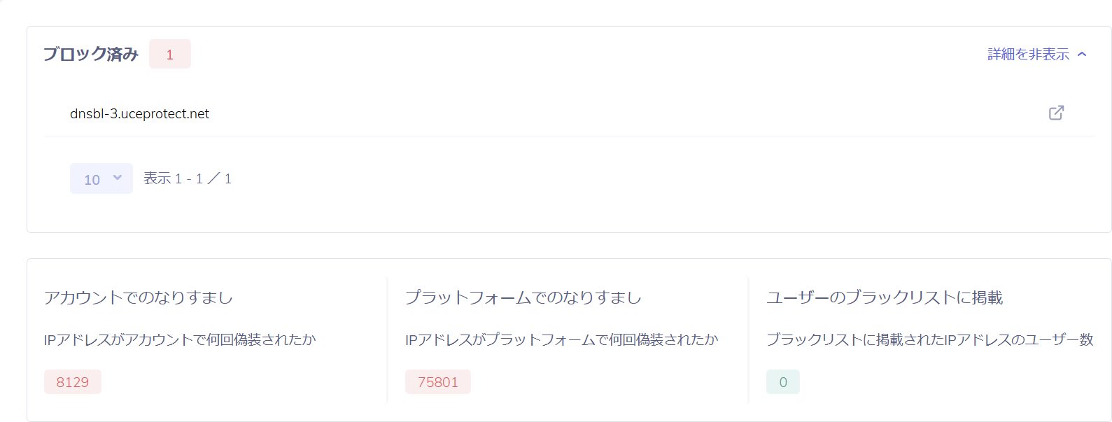 PowerDMARCの脅威インテリジェンス分析画面(続き)。RBL/DNSBL情報が表示されています。